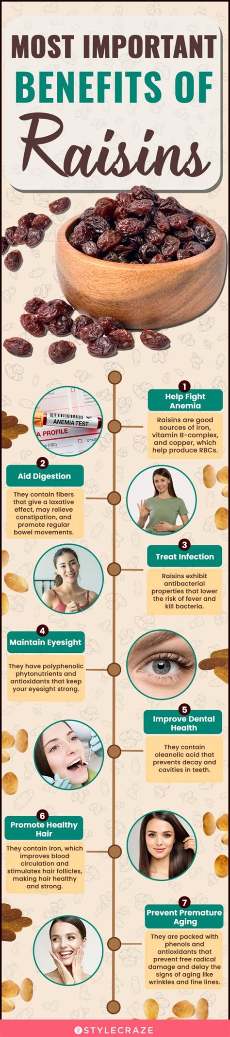 The Psychological Effects of Fantasizing about Consuming Raisins