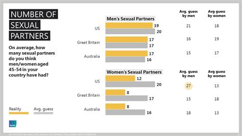 The Psychological Factors Behind Men's Fantasies of Betrayal with Same-Sex Partners