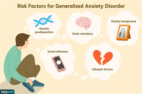 The Psychological Factors Contributing to the Anxiety Caused by Being Accused