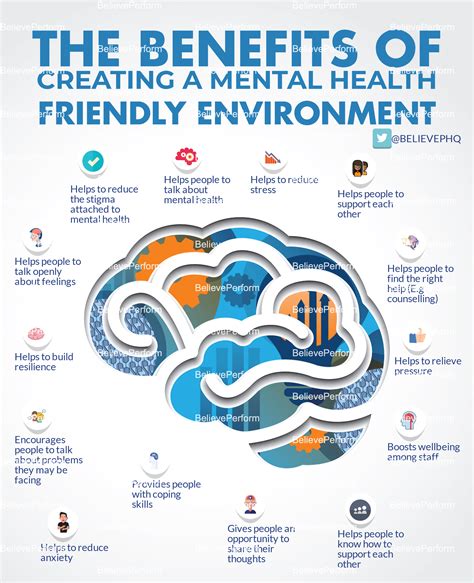 The Psychological Impact of a Neat and Well-Structured Environment