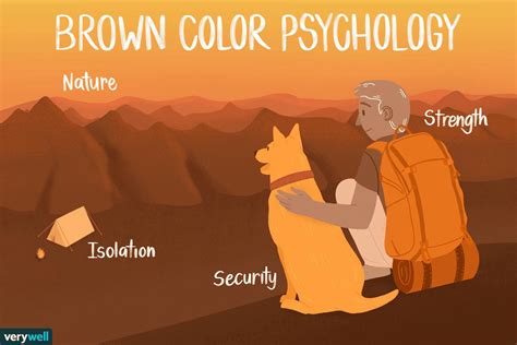 The Psychological Impact of the Brown Shade on the Human Mind