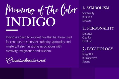 The Psychological Significance of Indigo Hue in Dreams