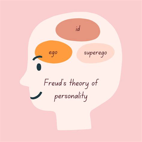 The Psychology Behind Harmful Dreams: Exploring Freud's Theory