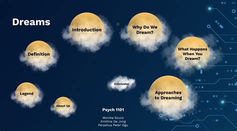 The Psychology of Dreams: Understanding the Underlying Factors