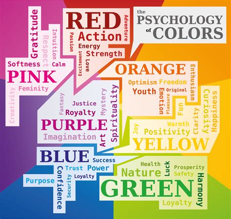 The Psychology of Orange: How Color Influences Our Dreams