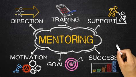 The Quest for a Guiding Mentor: Unveiling the Route to Achievement