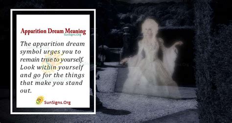 The Relationship between Fear and Apparitions in Dream Imagery