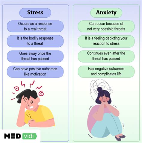 The Role of Anxiety and Stress in Fantasizing about Abductions