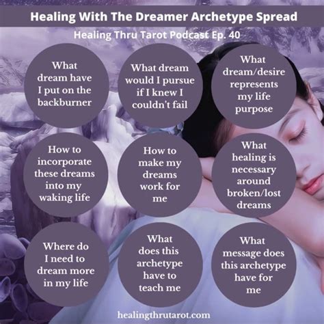 The Role of Archetypes in Interpreting Dreams