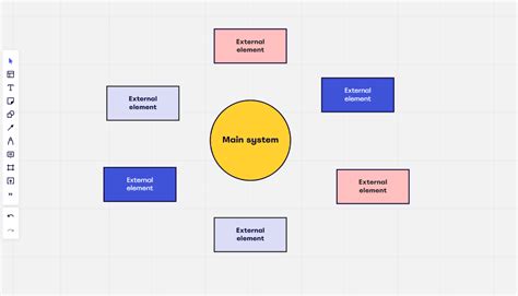 The Role of Context: Analyzing the Setting and Surrounding Details