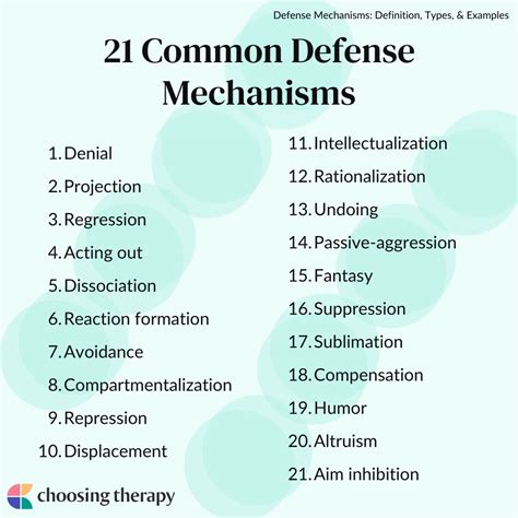 The Role of Defense Mechanisms: Understanding Reactions in the Dream of Air Assault