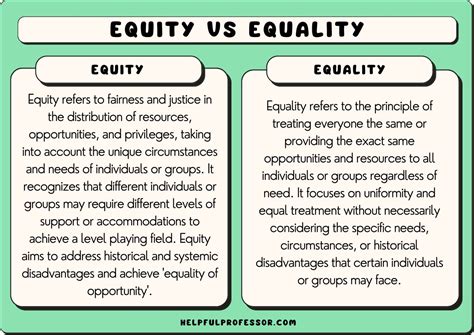 The Role of Public Policy in Ensuring Equal Treatment and Fairness