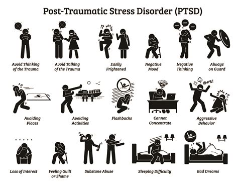 The Role of Trauma and Stress in Triggering Such Nightmares