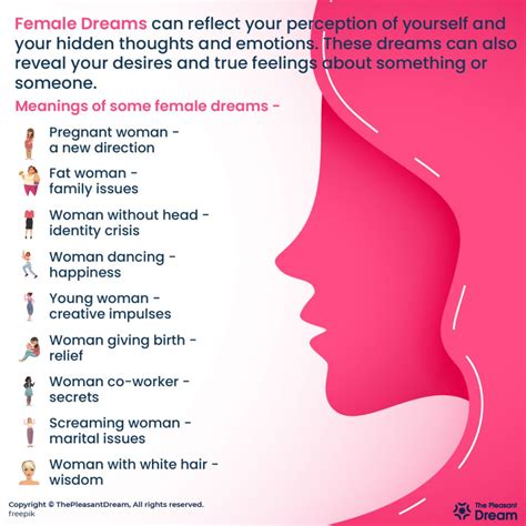 The Role of Women in Dream Analysis