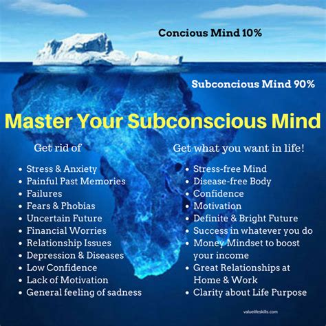 The Role of Your Subconscious Mind in Envisioning Your Former Partner