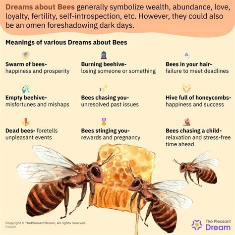 The Sacred Significance of Bees in Dreams