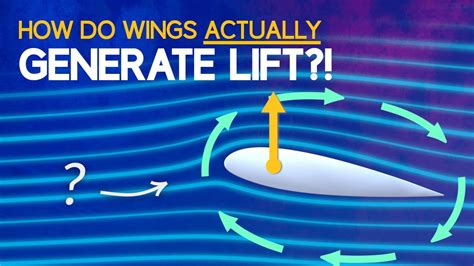 The Science Behind Hang Gliding: Understanding Aerodynamics and Lift