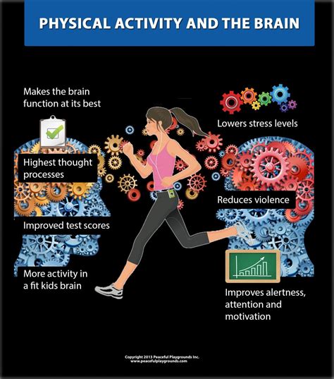 The Science Behind Optimistic Mindset: Impact on Cognitive Function and Physical Well-being