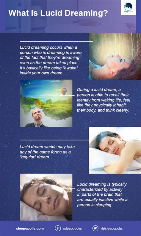 The Science behind Dreaming and Its Benefits