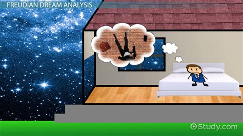 The Science of Dream Analysis