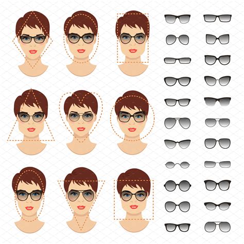 The Science of Style: Understanding Face Shapes and Eyewear