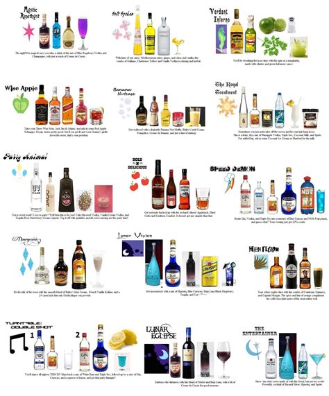 The Significance Behind the Beverages: Deciphering the Various Categories of Spirits in Dreamscapes