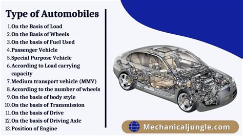 The Significance of Automobiles as Symbols in Dreams