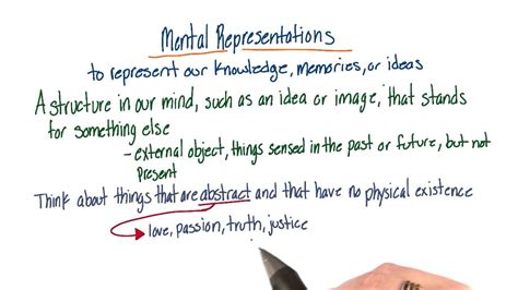 The Significance of Being Struck at the Rear of the Mind: Analysis and Representations