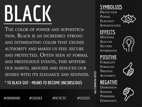 The Significance of Color: Black as a Symbolic Element