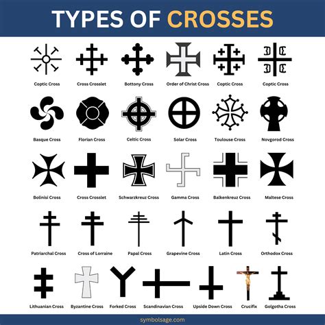 The Significance of Cross Symbols in Lucid Dreaming