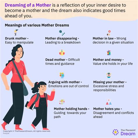 The Significance of Dreaming About a Mother Figure