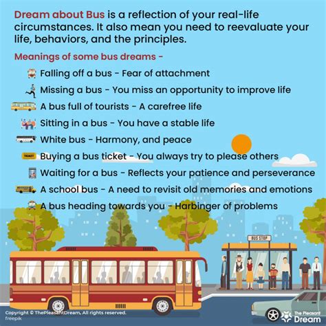 The Significance of Dreaming about Descending Public Transportation