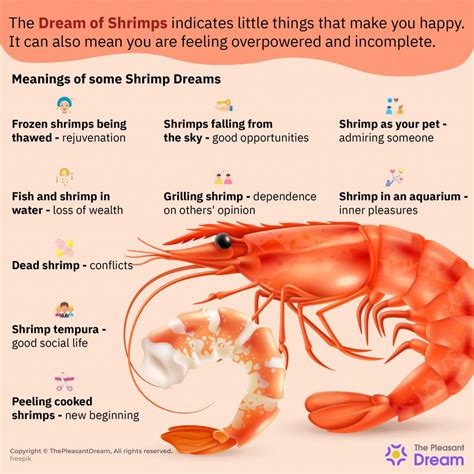 The Significance of Dreams Involving Fish and Shrimp