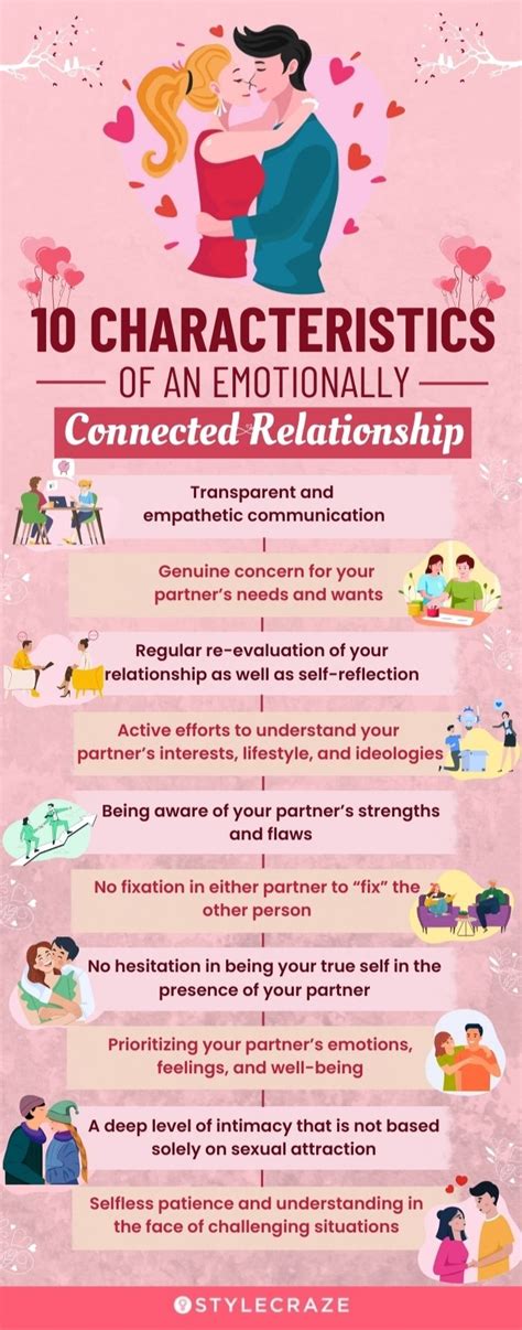 The Significance of Emotional Bonding in Close Relationships