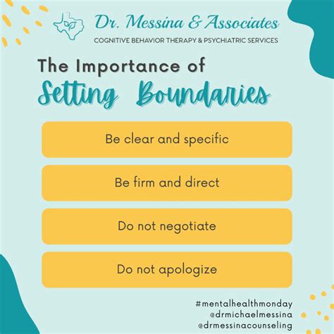 The Significance of Establishing Boundaries