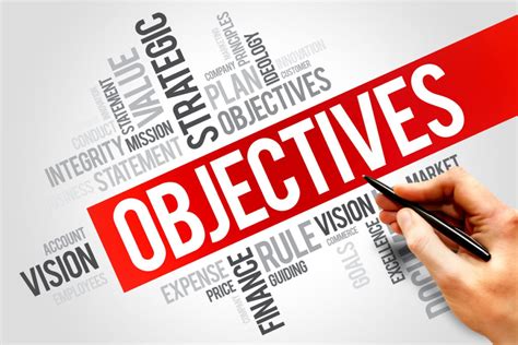 The Significance of Establishing Objectives