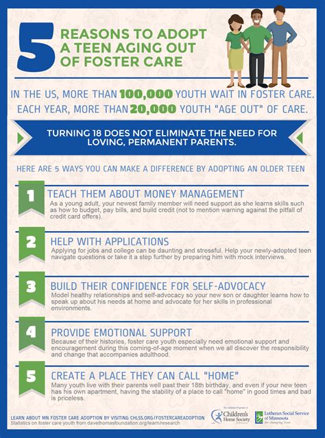 The Significance of Foster Care in Supporting Children in Need