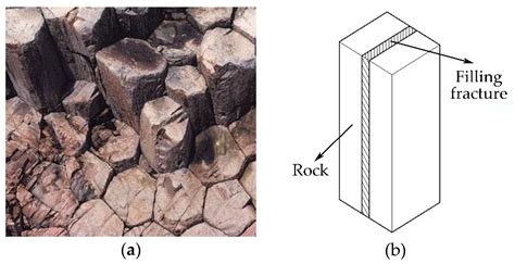 The Significance of Fractured Rock in Night Visions