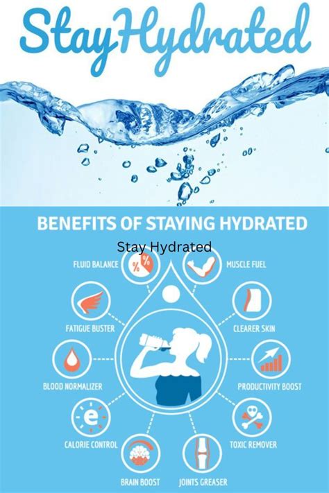 The Significance of Hydration for Optimal Well-Being