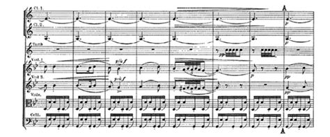 The Significance of Musical Scores