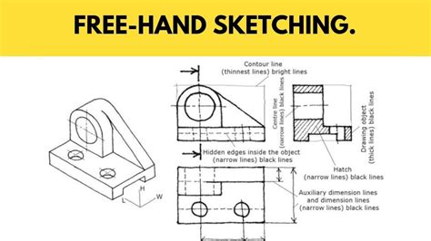 The Significance of Preparing Before Sketching