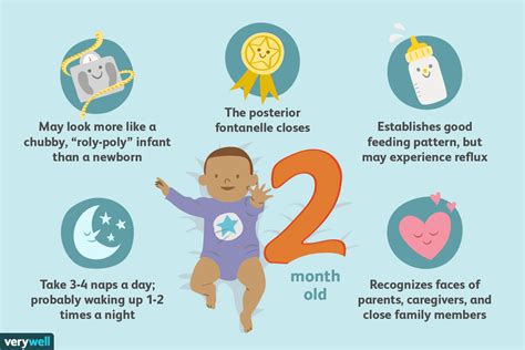 The Significance of Smiling for Infant's Growth and Development