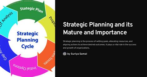 The Significance of Strategic Planning and Adequate Preparations in Pursuing Aspirations