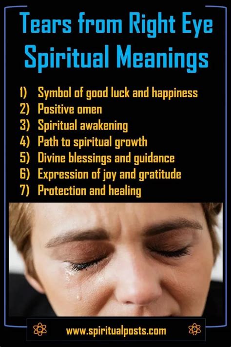 The Significance of Tears in Purification of the Spirit