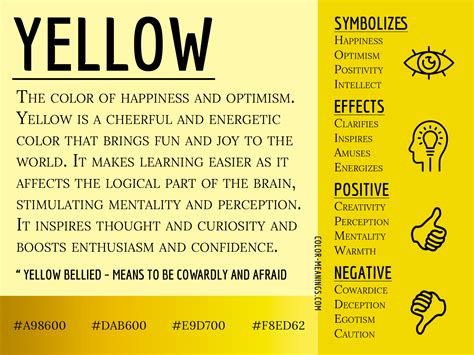 The Significance of Yellow Hue in the Realm of Dreams