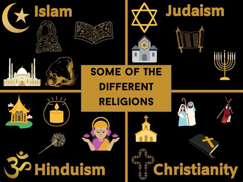 The Significance of the Sun in Various Cultures and Religions