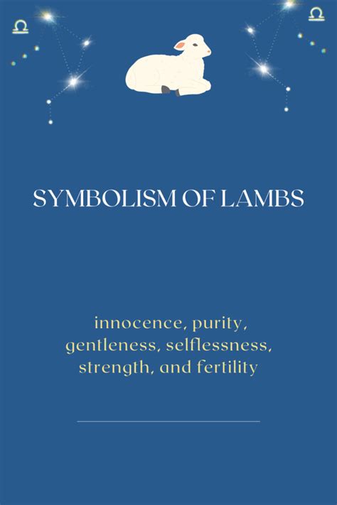 The Significance of the Uncommon Lamb