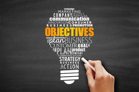 The Strength of Setting Ambitious Objectives