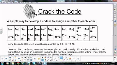 The Subconscious Numerical Code: Decoding the Symbolism