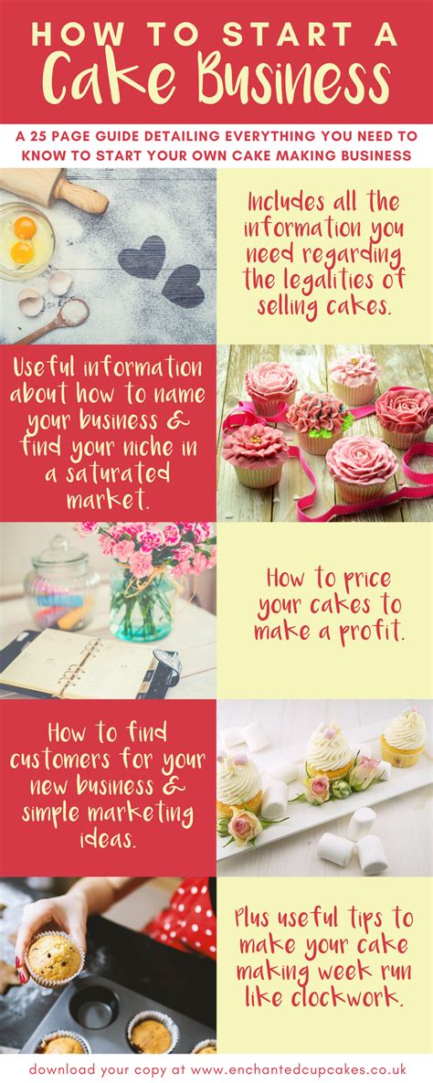 The Sweet Business: Tips for Starting Your Own Cake Decorating Venture